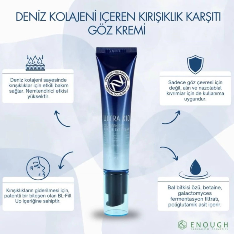 کرم دور چشم آلترا X10 کلاژن پرومارین ENOUGH
