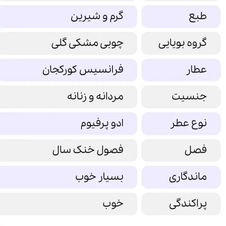 ادکلن باکارات رژ سفید 540 شرکت جسیکا تواین فرانسه اصلی