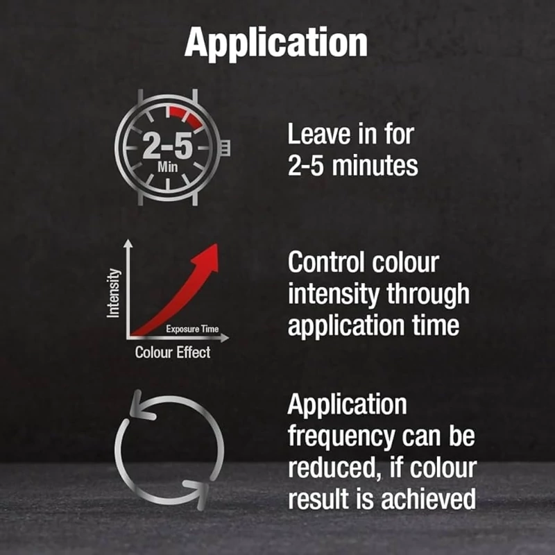 شامپو ضد ریزش کافئین و شامپو رنگ آلپسین مدل Grey Attack آلمانی(2 مظوره)