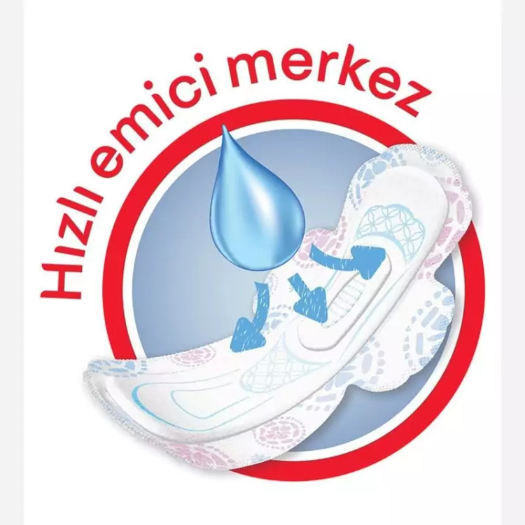 نوار بهداشتی نرمال کوتکس 18 عددی